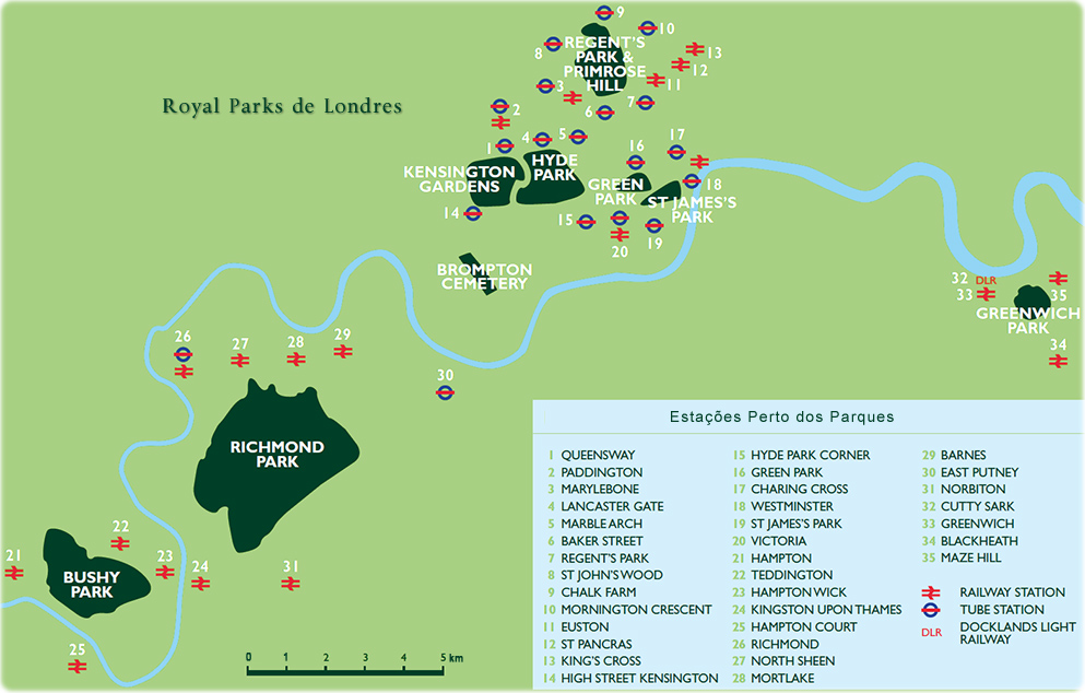 Parks Londres